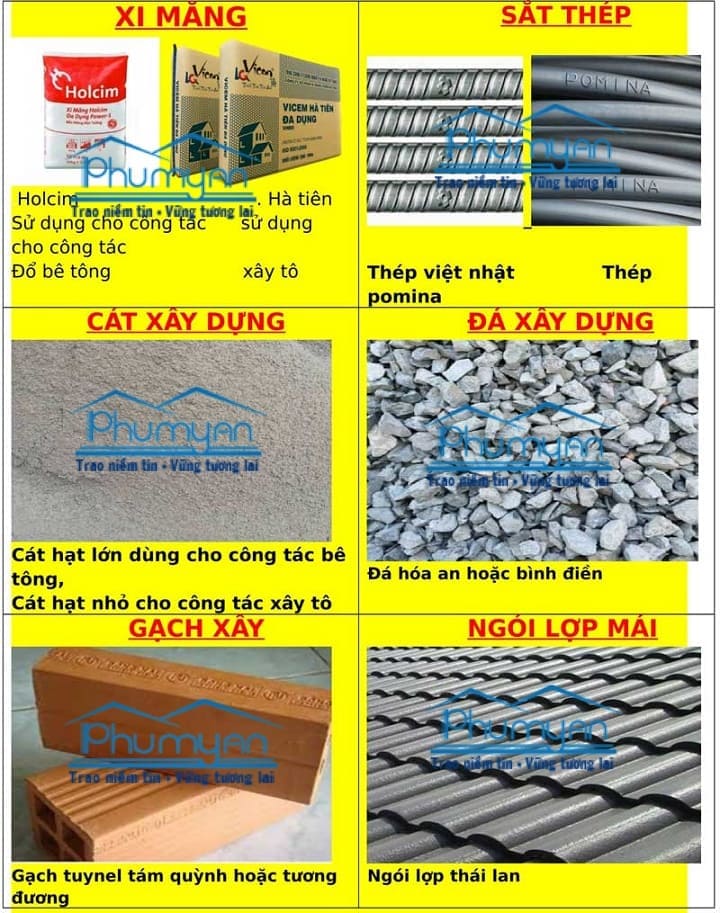 bao-gia-xay-dung-phan-tho-tphcm-chuyen-nghiep